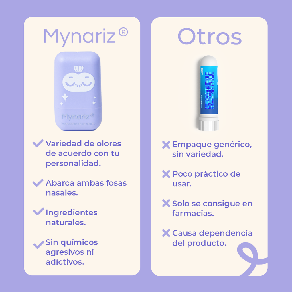 Mynariz - Pack Familiar 5pzs