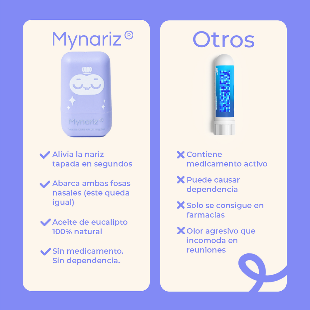 Mynariz — Aromaterapia Portátil para Descongestionar, Respira bien. Sin pastilla. Sin gotas.