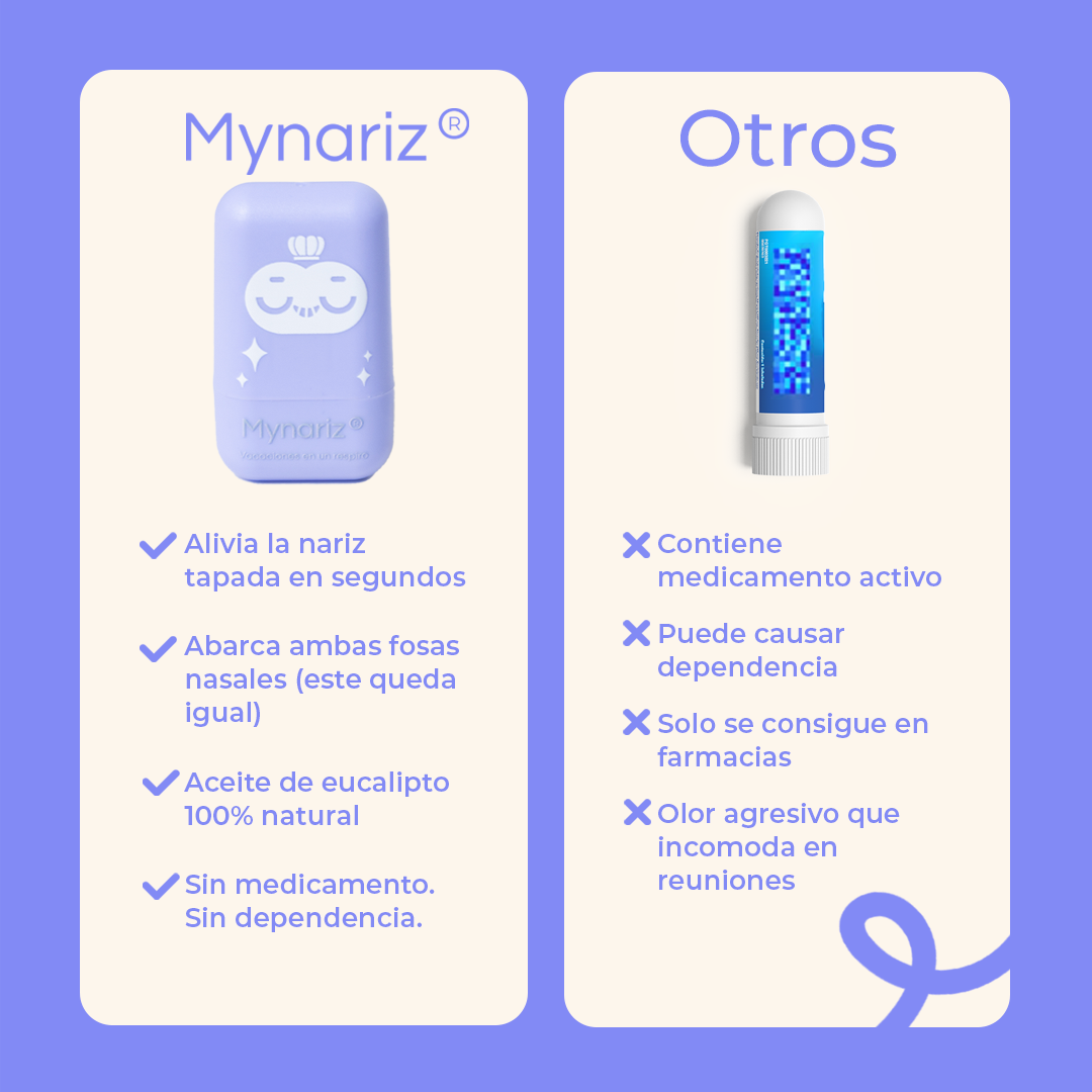 Mynariz — Aromaterapia Portátil para Descongestionar, Respira bien. Sin pastilla. Sin gotas.
